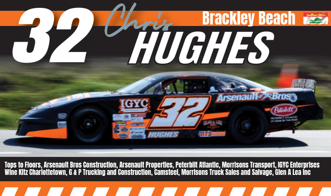 32 Chris Hughes